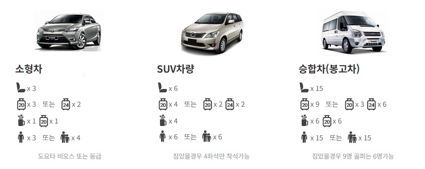 숙소 정보 이미지